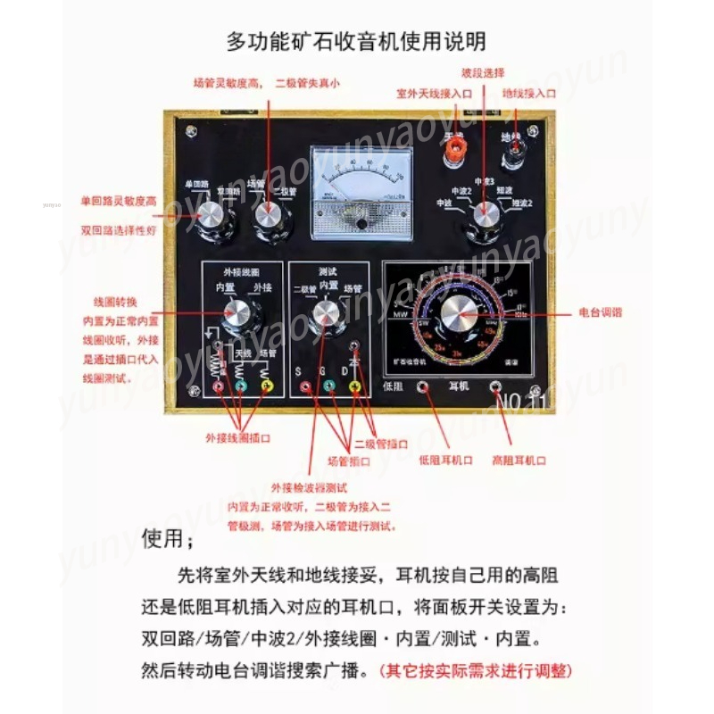Crystal Radio DIY Kit, Medium  - Science Hobbyist incelemesi ve fiyatı