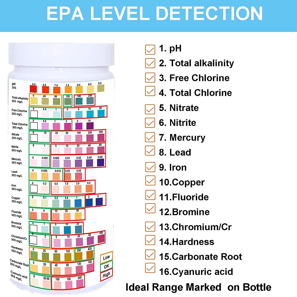 Water Testing Strips for Drink - Ph Strip Test incelemesi ve fiyatı