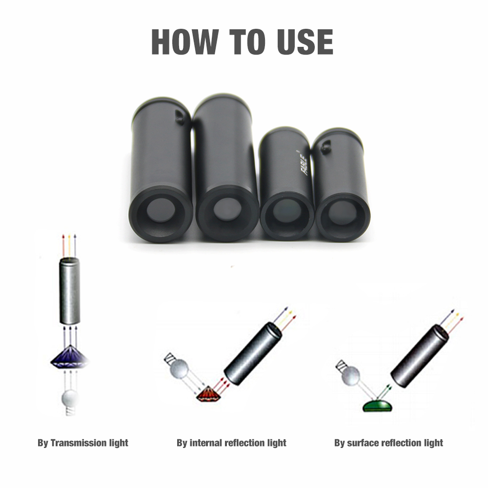 Gem Handheld Adjustable Prism  - Spectroscope Handheld incelemesi ve fiyatı