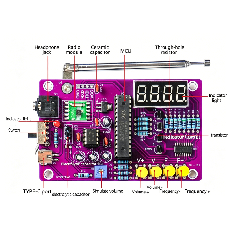DIY FM Radio Electronic Kit 87 - Science Project Kit incelemesi ve fiyatı
