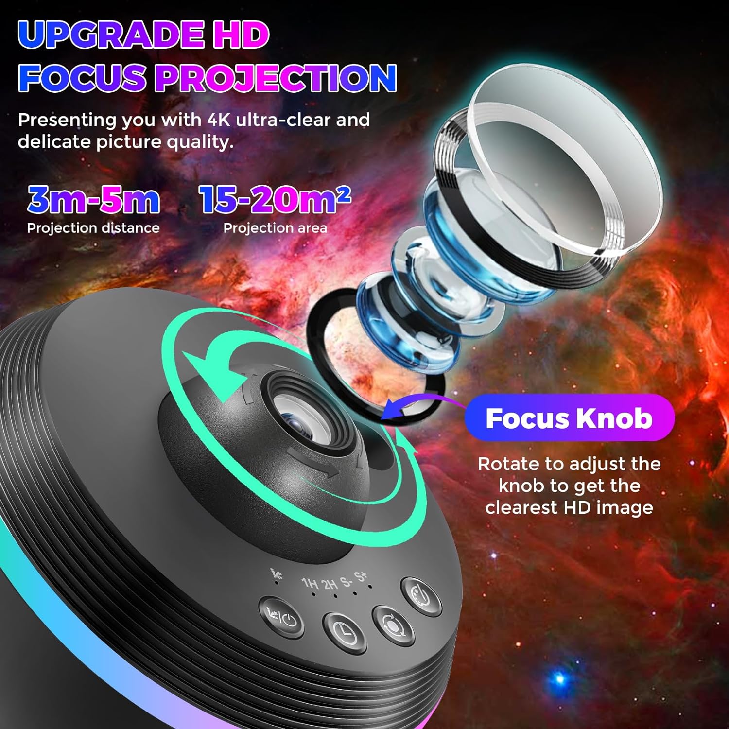 Galaxy Meteor Projector Night  - Planetarium Projector Home incelemesi ve fiyatı
