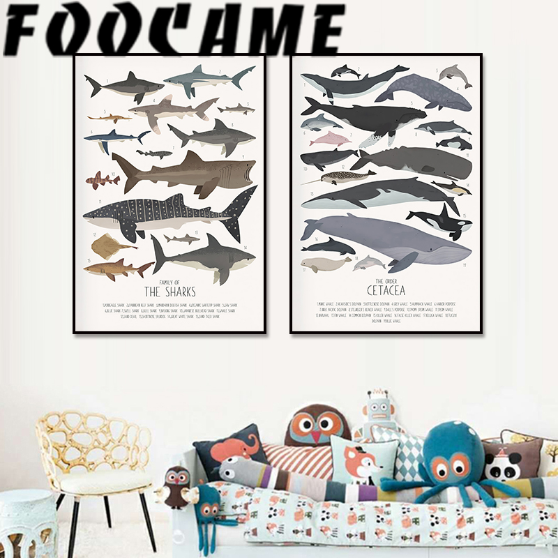 Deep-Sea Fish and Sharks Scien - Science Nursery incelemesi ve fiyatı